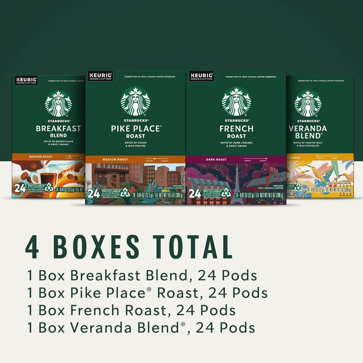 Starbucks K-Cup Coffee Pods Variety Pack for Keurig - 96 Pods (4 Boxes) - Black Variety - Model SonBai