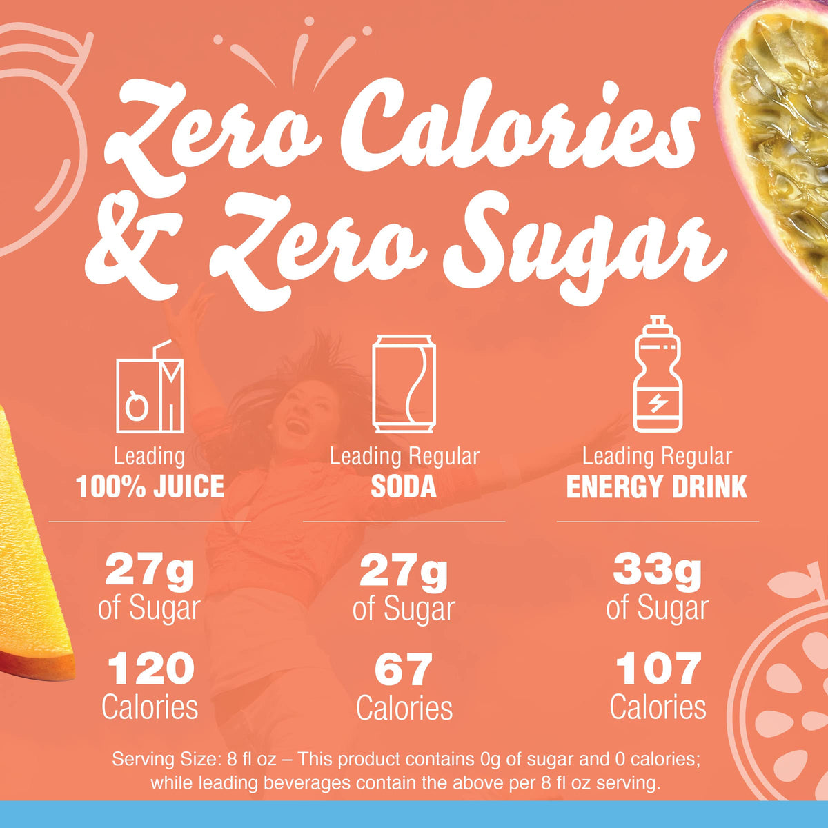 Crystal Light Sugar-Free Zero Calorie Liquid Water Enhancer - Mango Passionfruit Water Flavor Drink Mix (1.62 fl oz Bottle) (Pac