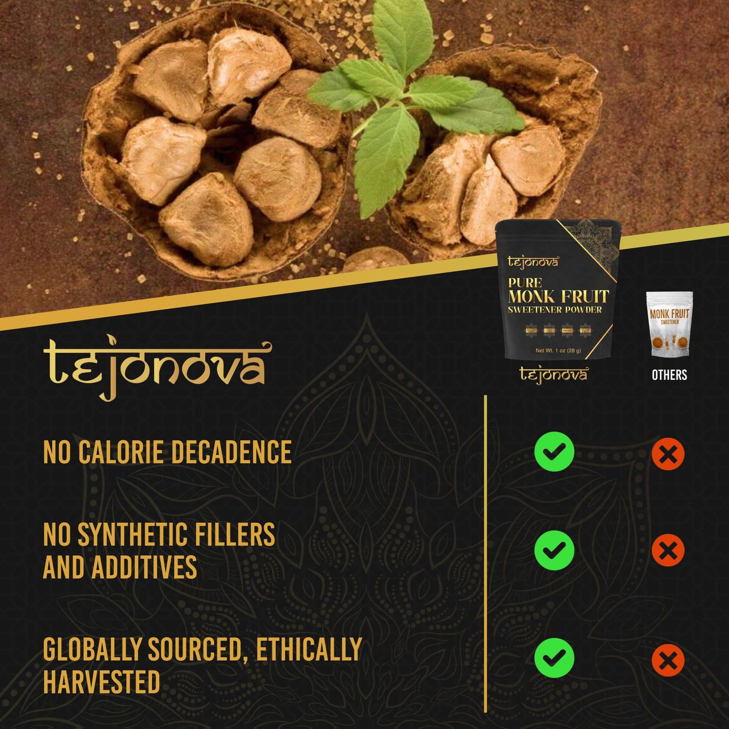 tejonova Monk Fruit Sweetener, Pure Monk Fruit Extract Powder, 1 oz, 90 Servings, No Erythritol, Keto Sugar Substitute