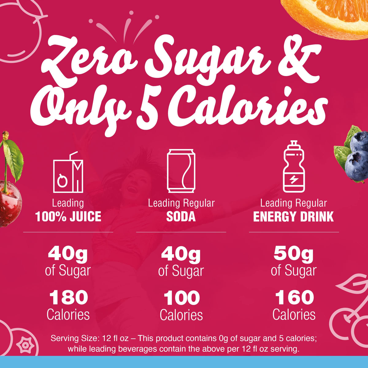 Crystal Light Sugar-Free Fruit Punch Low Calories Powdered Drink Mix 4 Count Pitcher Packets