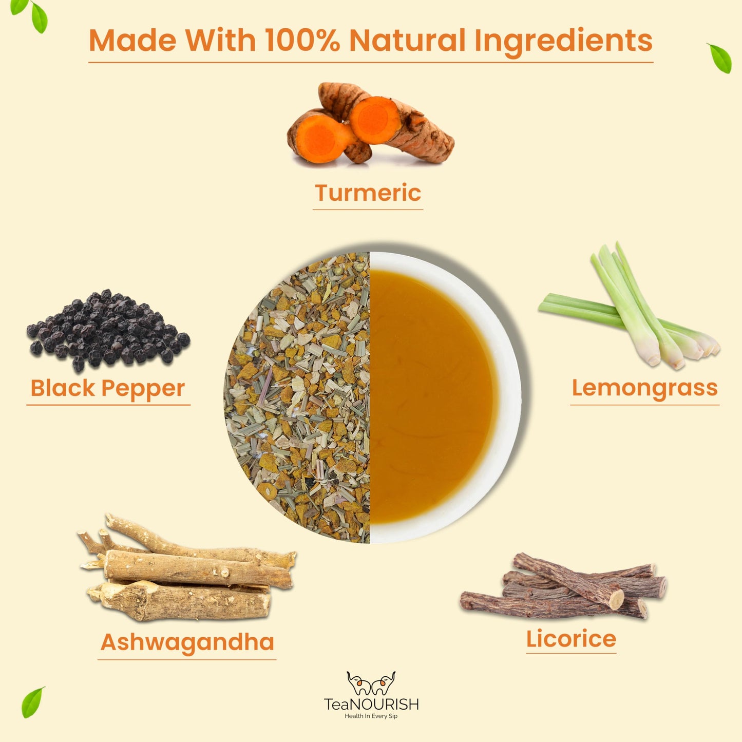 TEANOURISH Turmeric Ashwagandha Herbal Tea - Caffeine-Free, 100% Natural Ingredients, 3.53oz