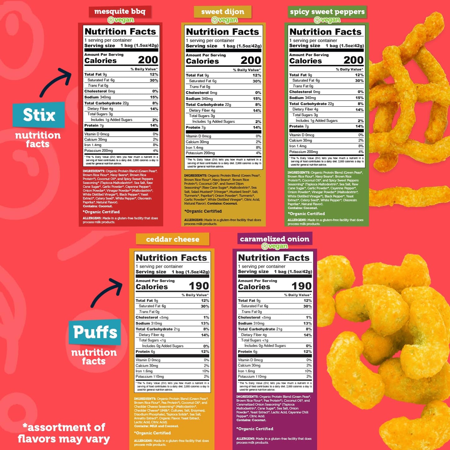 IWON Organics, Variety Pack of 8 Tasty Snacks, Protein Puffs and Snack Stix, High Protein and Organic Healthy Snacks, 5 Flavors,