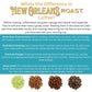 New Orleans Roast - Bananas Foster Ground Coffee 12oz (Pack of 1) - Indulge in the Iconic Flavors of New Orleans