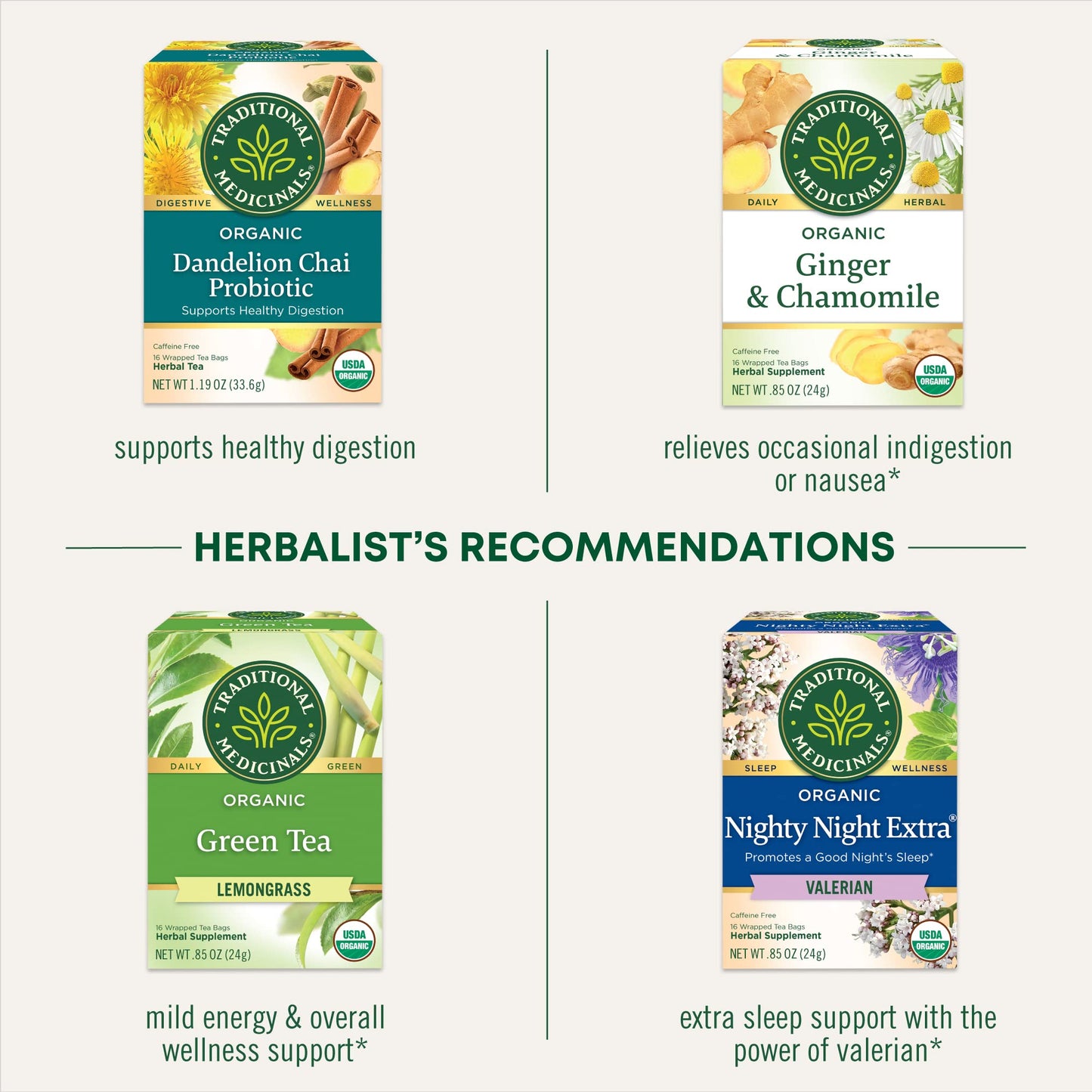 Traditional Medicinals Tea  Organic Chamomile & Lavendar  Stress Relief  96 Tea Bags (6 Pack)