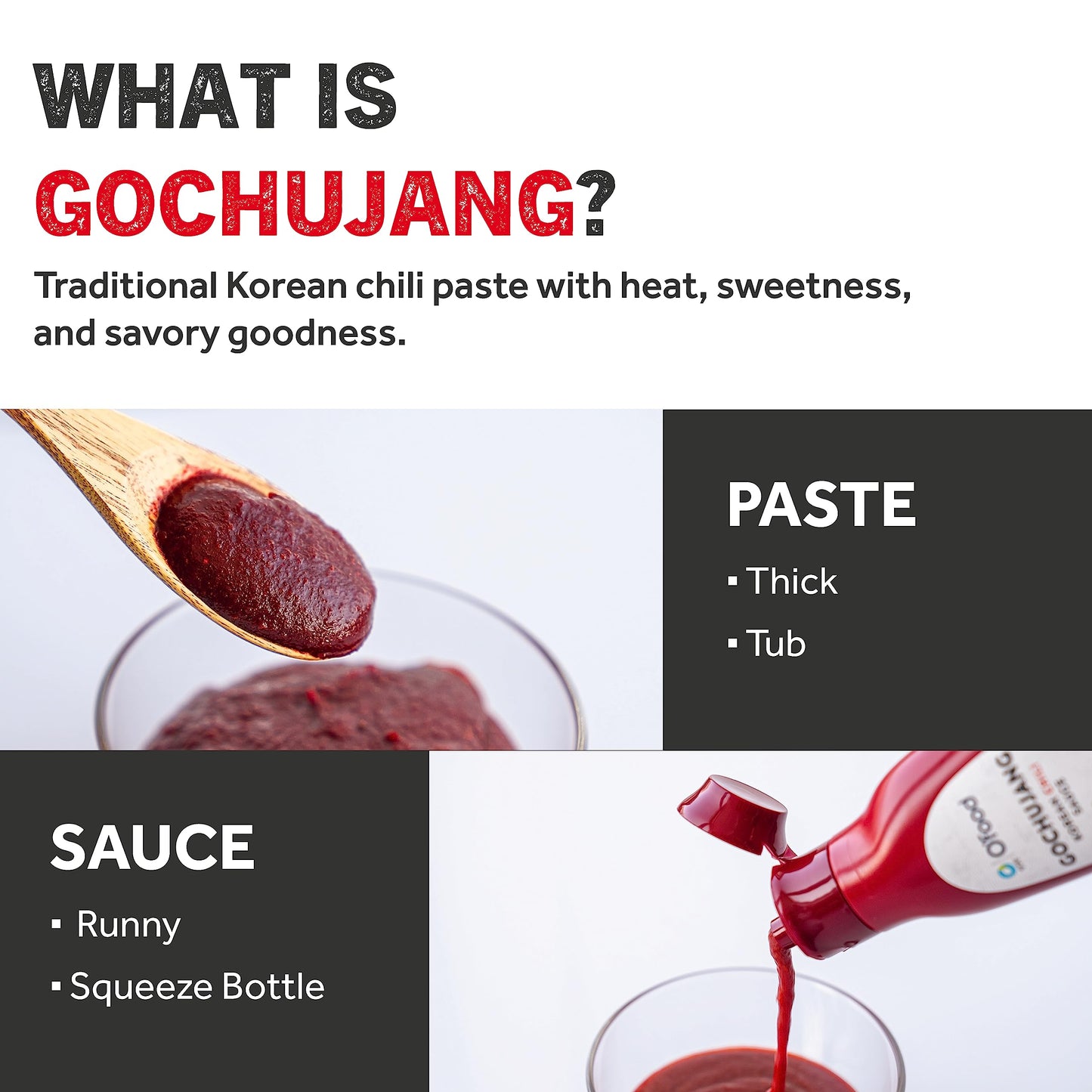 Chung Jung One O'Food Gochujang Korean Chili Sauce, Medium Hot Sauce, 7.50 Oz. (Pack Of 2)