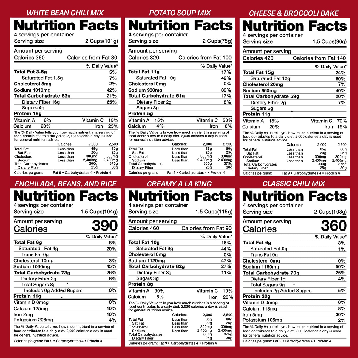 Legacy Food Storage 60 Serving Emergency Food Supply Bucket, 12 Entrees, 23,400 Total Calories, Shelf Stable Lunch & Dinner, Freeze Dried Survival Meals For Mre Camping, Hiking, Prepping