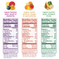 Happytot Organics Stage 4 Baby Food Pouches, Gluten Free, Vegan Snack, Love My Veggies, Fruit & Veggie Puree, Variety Pack, 4.22 Ounce (Pack Of 16), Large Online Retailer Limited Availability