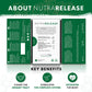 NUTRARELEASE - Kidney Tea | Bloated Stomach Tea - Includes Uva Ursi, Dandelion & Nettle - Assist With Water Retention & Digestio