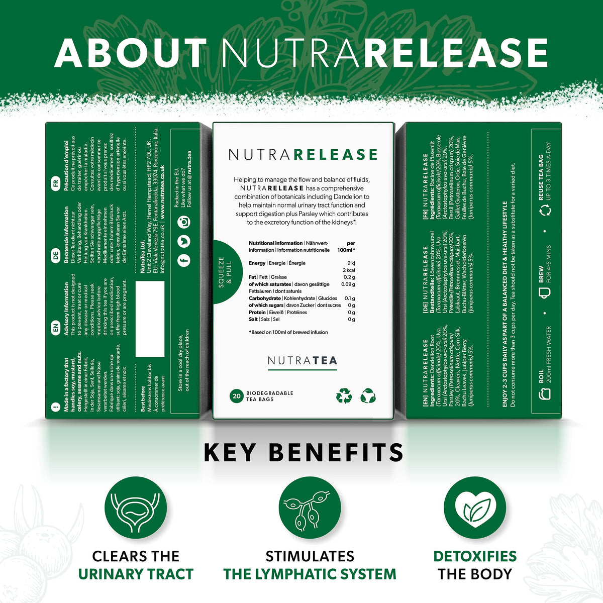 NUTRARELEASE - Kidney Tea | Bloated Stomach Tea - Includes Uva Ursi, Dandelion & Nettle - Assist With Water Retention & Digestio
