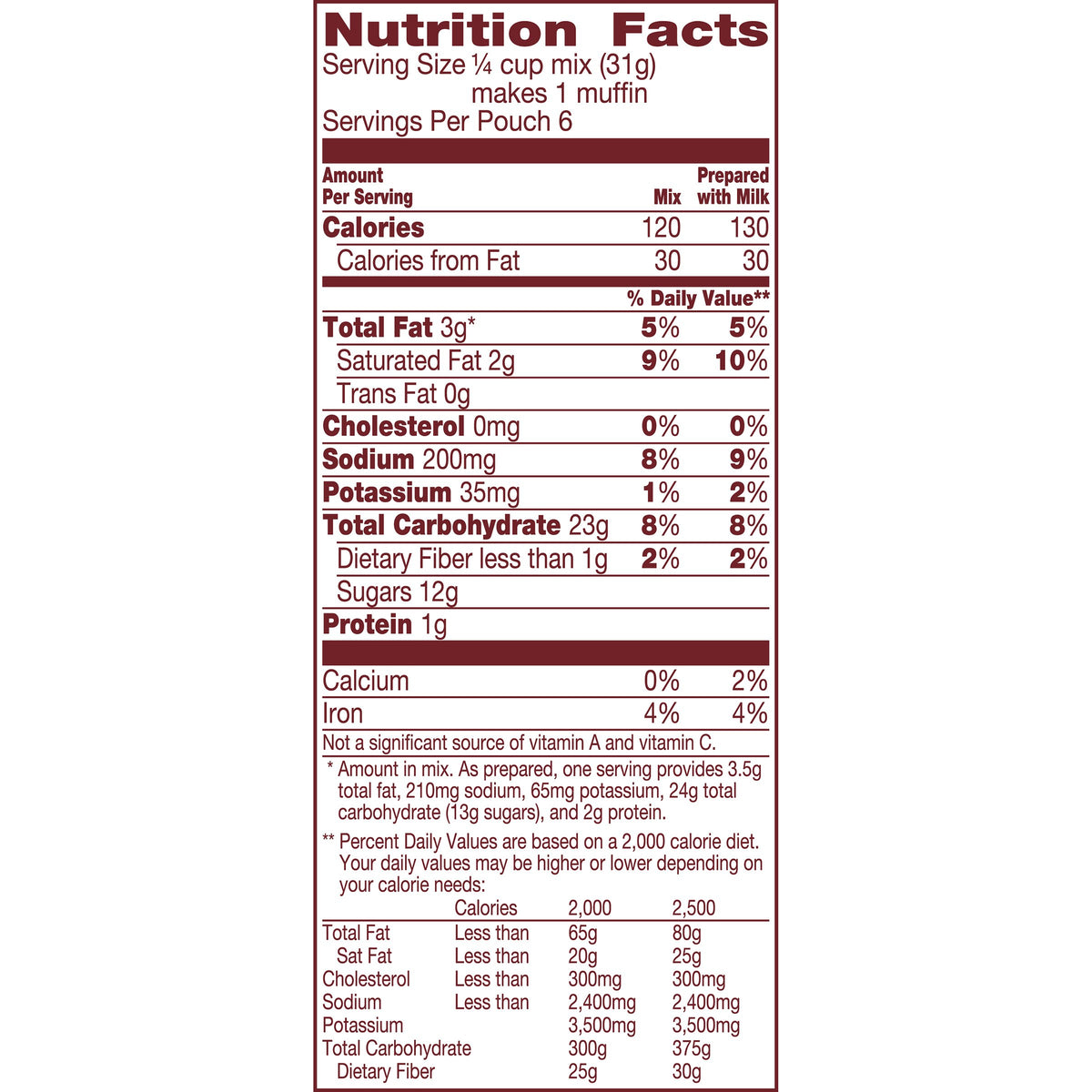 Betty Crocker Muffin Mix Chocolate Chip 6.5 Oz 12 Packs