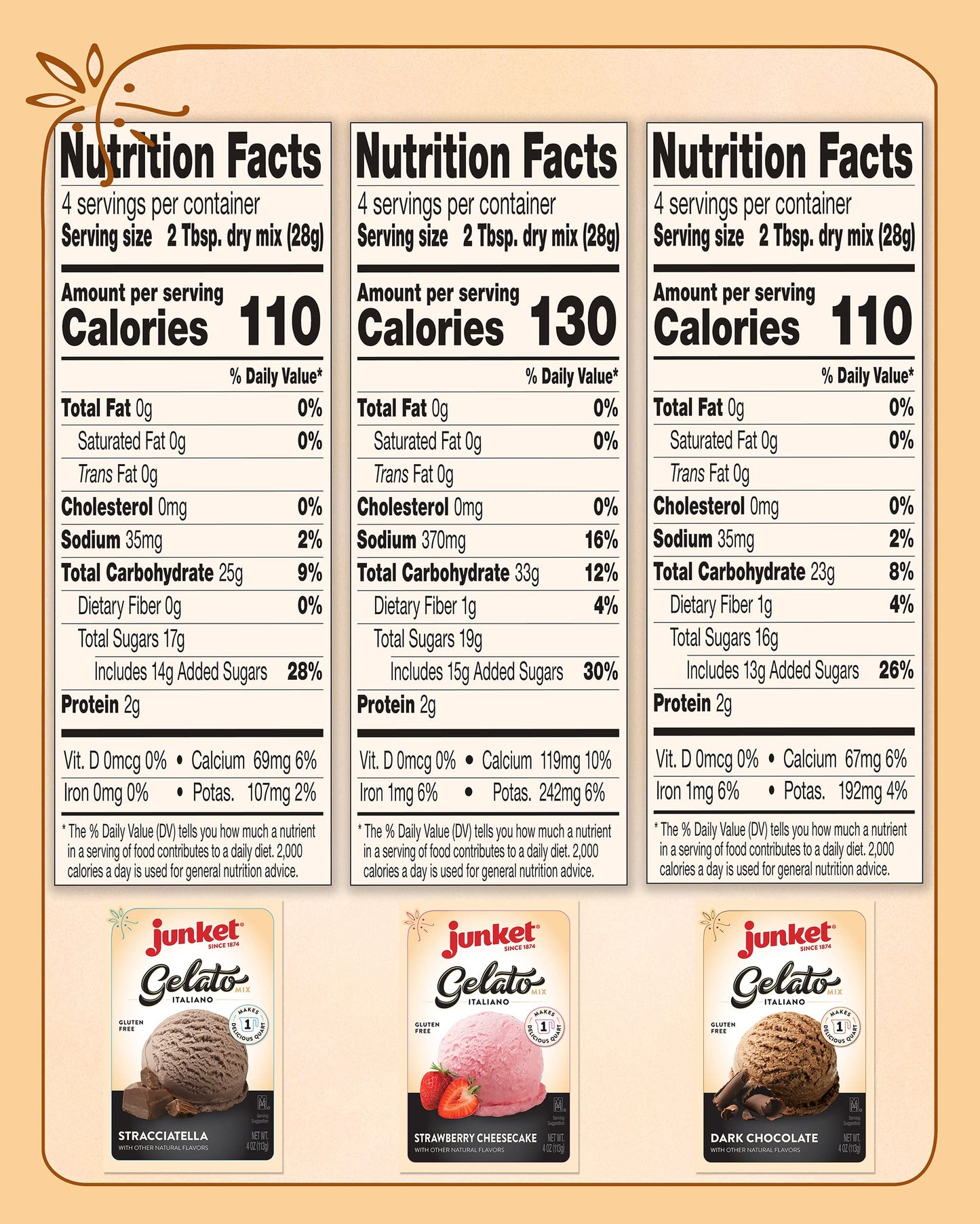 Junket Gelato Mix: Stracciatella (Vanilla Chocolate), Dark Chocolate, and Strawberry Cheesecake, Homemade Gelato Ice Cream Mix f