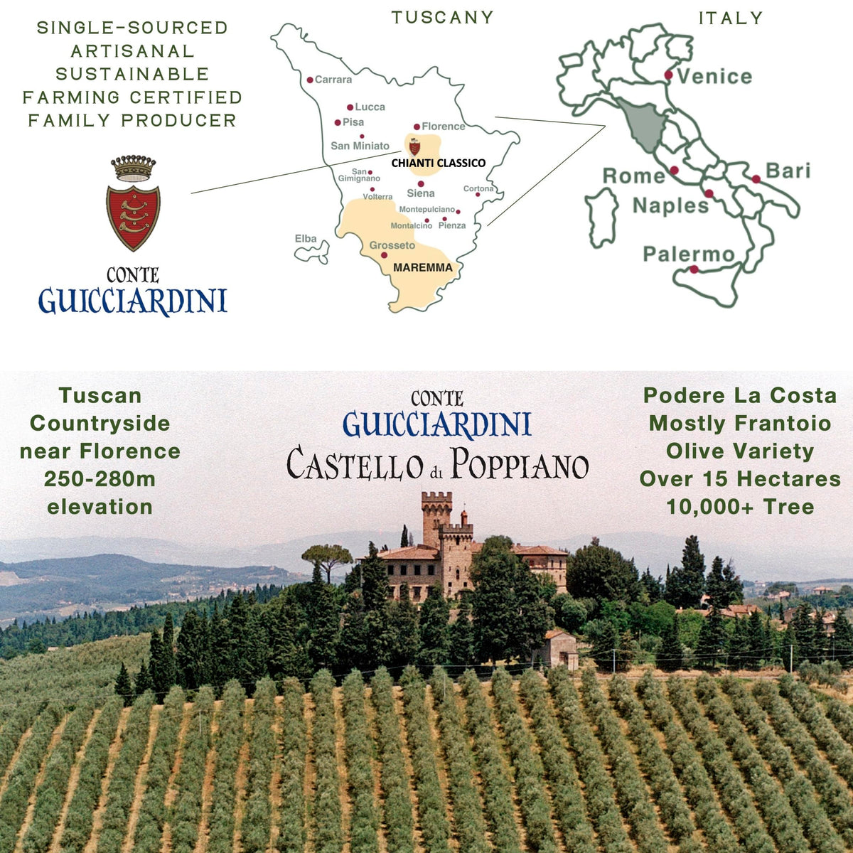 Laudemio Tuscany High Polyphenols 700mg/kg Extra Virgin Olive Oil, Dark Glass Bottle, 2023 Early Harvest, Castello di Poppiano,
