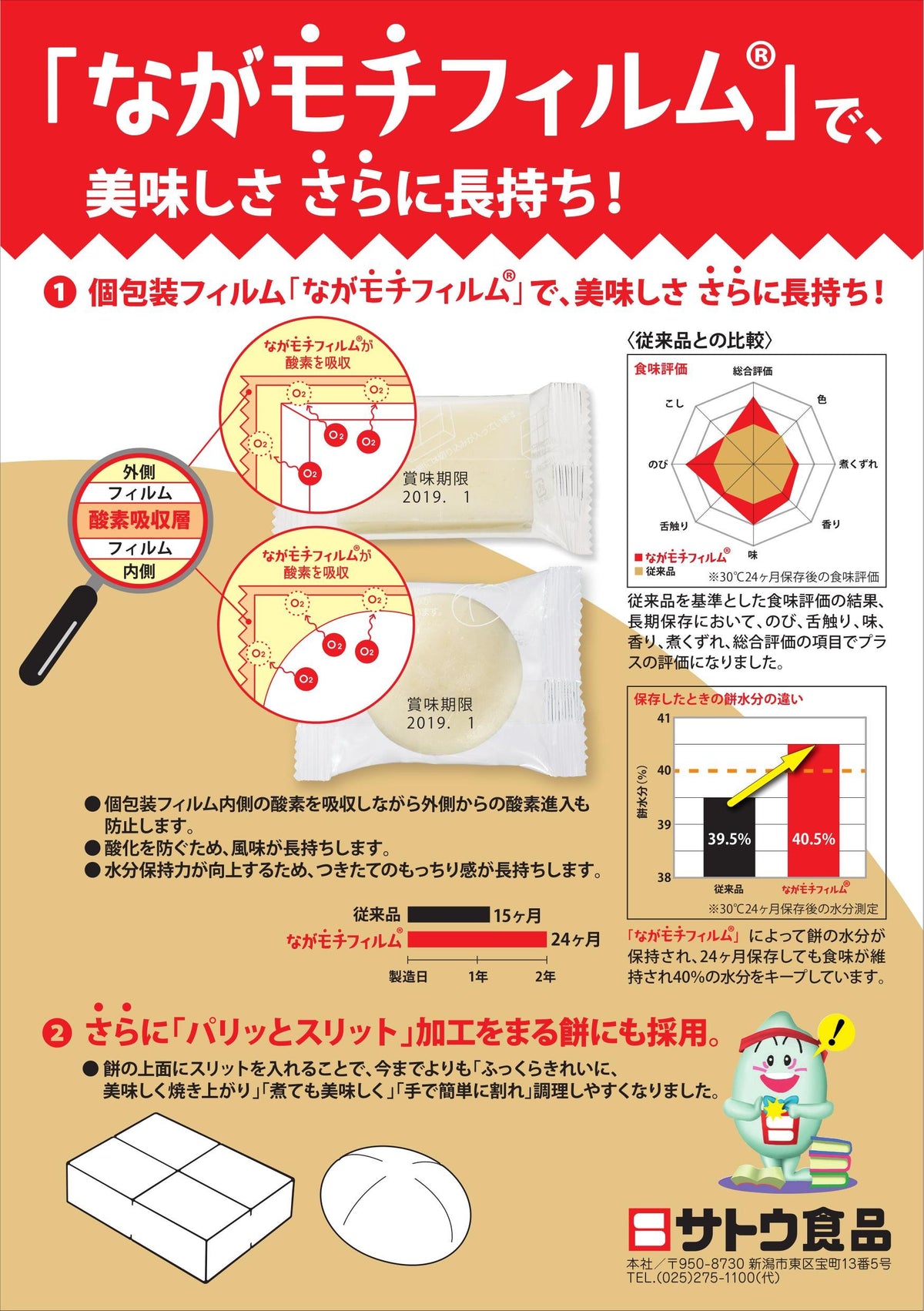 Sato No Kirimochi Parittosuitto 400G Rice Cake (400G)