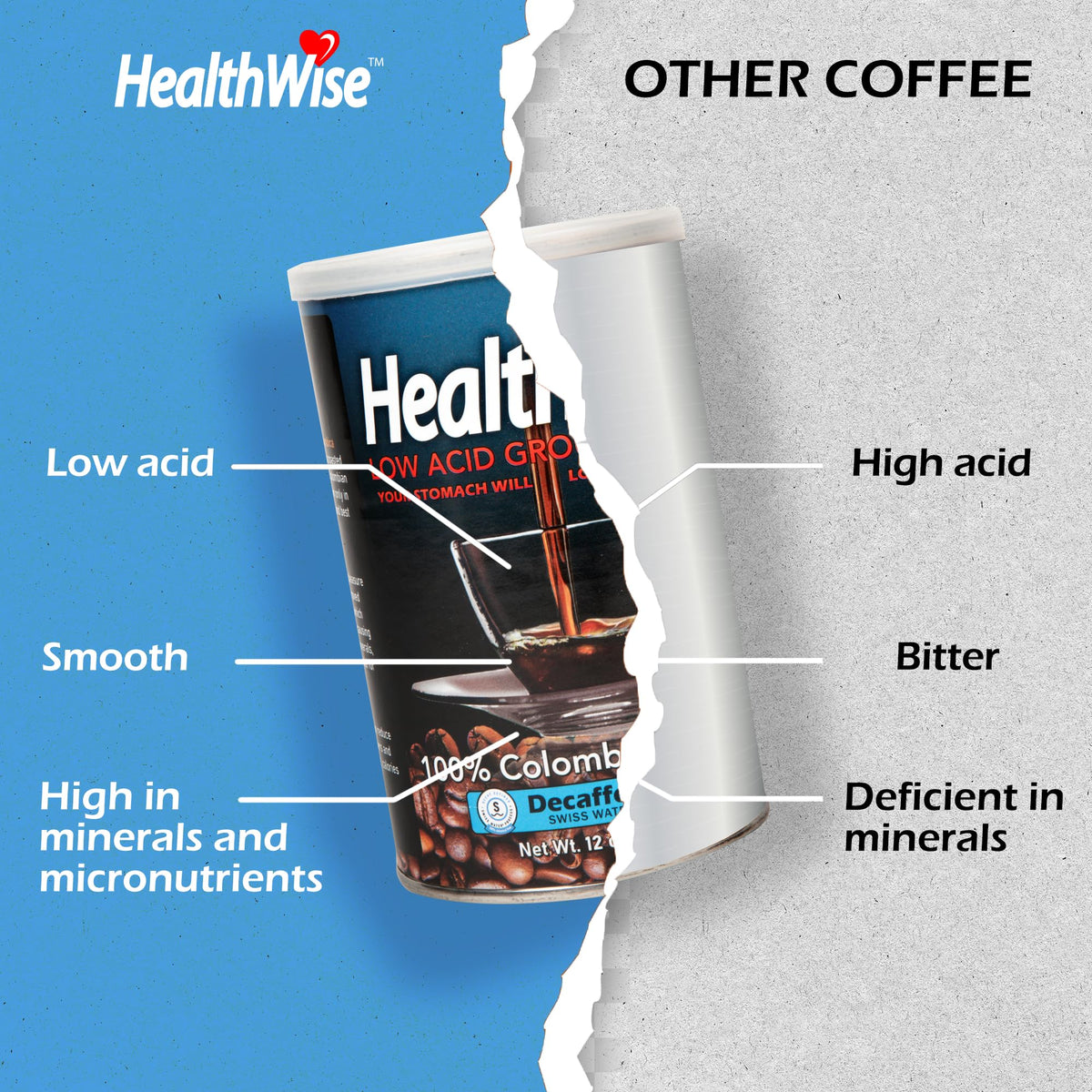 Healthwise Low Acid Swiss Water Decaffeinated Coffee, 100% Colombian Decaf Supremo, 12 Ounce