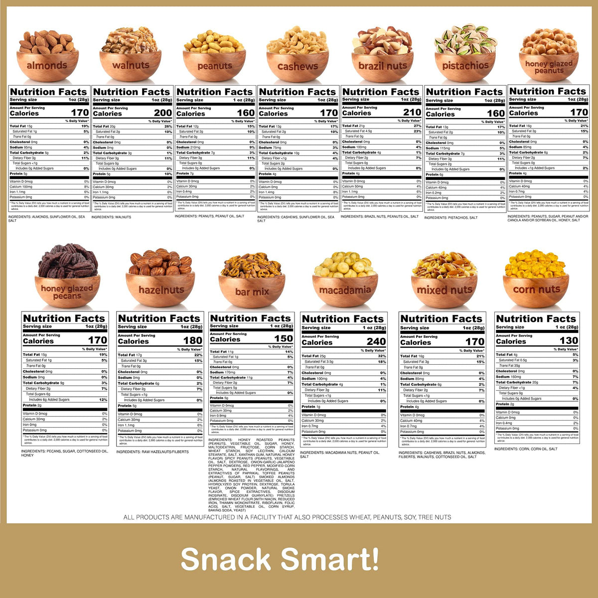 Nut Cravings - Thanksgiving Mixed Nuts Gift Basket In Reusable Diamond Wooden Tray + Green Ribbon (13 Assortments) Holiday Xmas Christmas Food Arrangement Healthy Snack Care Package