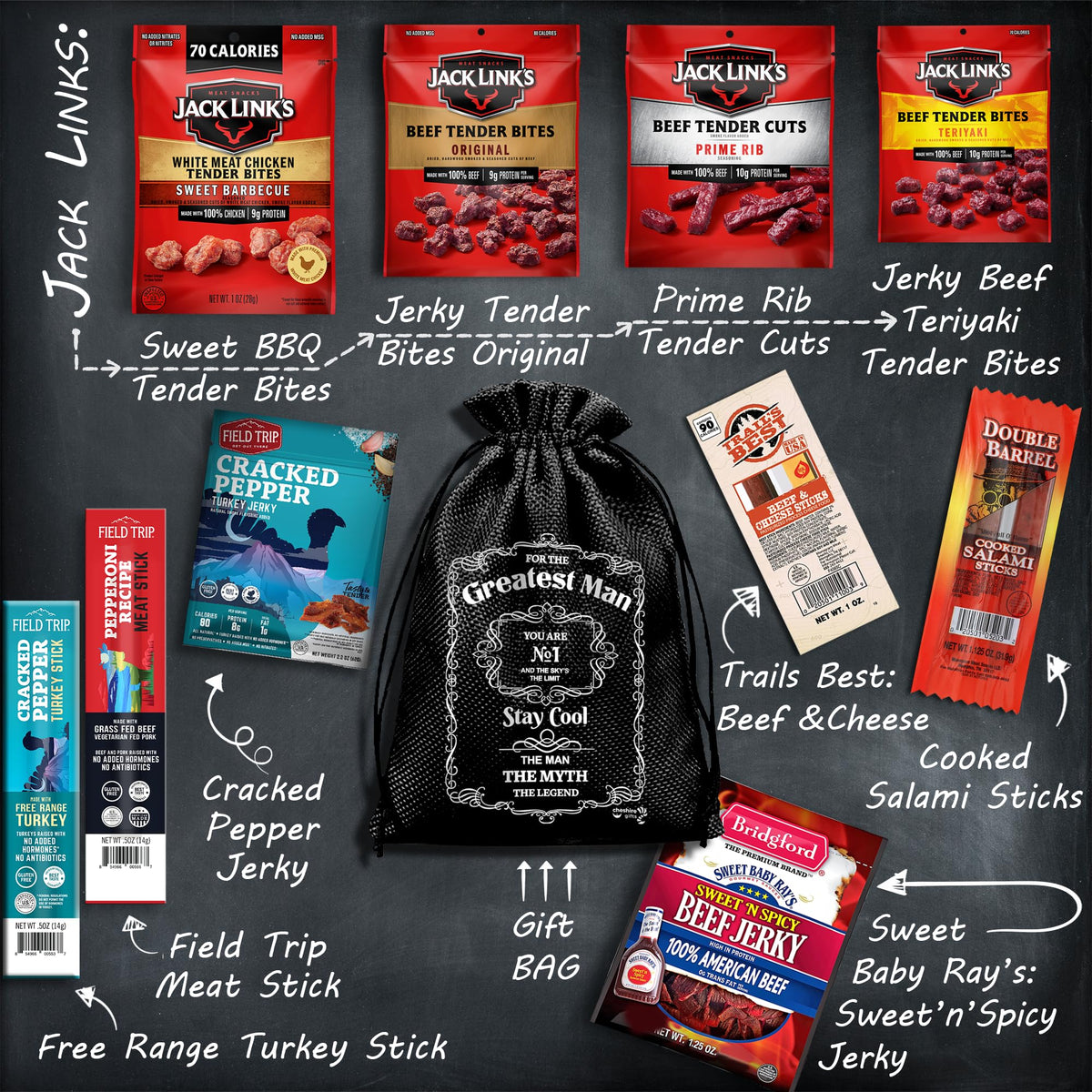Beef Jerky Gift Baskets For Men - Meat And Cheese Gift Baskets, Birthday Gifts For Men Who Have Everything With Beef Jerky Variety Pack - Gifts For Dad & Care Package