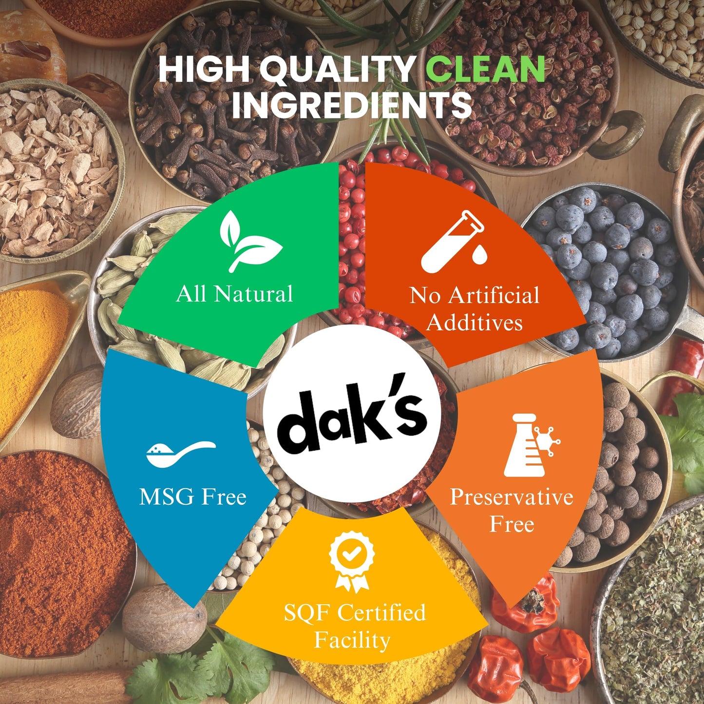 Dak'S Spices Cajun Voodoo Blend | 100% Salt & Sugar Free | Healthy Seasoning | Msg, Preservative & Potassium Chloride Free | Low