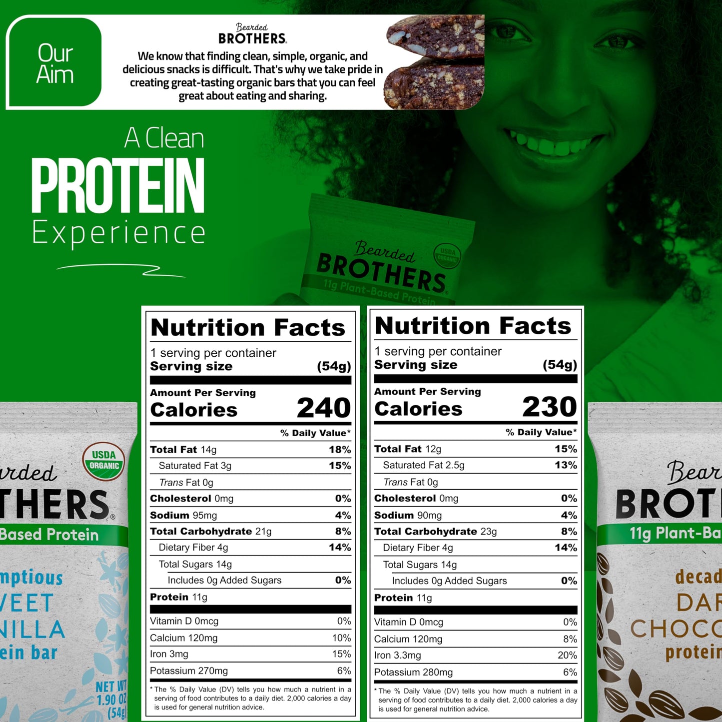 Bearded Brothers Organic Protein Bars, Dark Chocolate And Vanilla (10 Pack) - Plant Based Protein, Gluten Free, Vegan