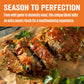 LEM Products Backwoods Sausage and Meatloaf Seasoning, Ideal for Wild Game and Domestic Meat, Seasons Up to 96 Pounds of Meat, 2