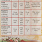 Good Seasons Italian Dressing Mix, 2 Packages with Cruet, 1.4 Oz. Net
