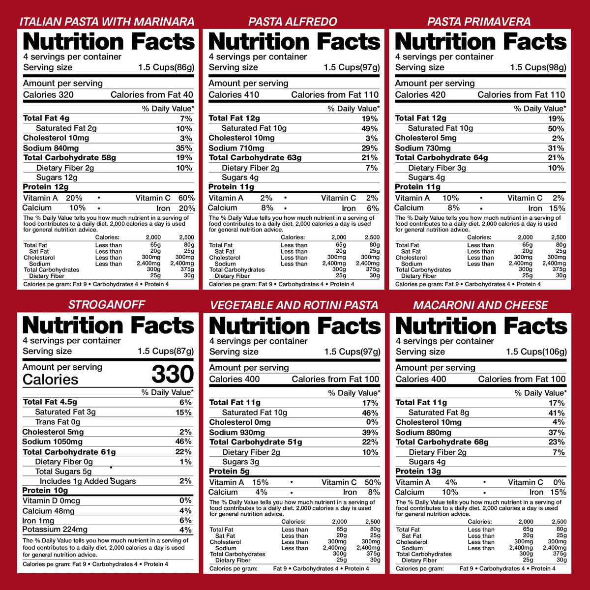 Legacy Food Storage 60 Serving Emergency Food Supply Bucket, 12 Entrees, 23,400 Total Calories, Shelf Stable Lunch & Dinner, Freeze Dried Survival Meals For Mre Camping, Hiking, Prepping