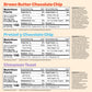 Milk Bar Super Crunchy Cookies - Cinnamon Toast, Pretzel-Y Chocolate Chip, And Brown Butter Chocolate Chip | Crunchy Bite-Sized Cookies With No Artificial Flavors Or Preservatives | Pack Of 3, 4.5Oz Bags