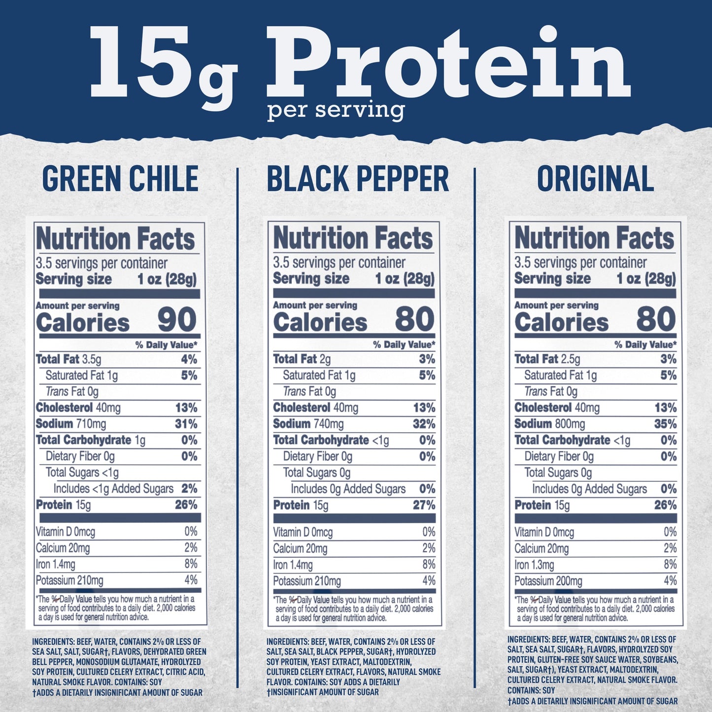 Wild River Beef Jerky Variety Pack, Old Fashioned Beef Jerky, Gluten Free - 2 Green Chile, Black Pepper, Original - Perfect Hunt