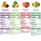Happy Baby Organics Stage 2 Baby Food Pouches, Gluten Free, Vegan & Healthy Snack, Clearly Crafted Fruit & Veggie Puree, Fruit & Veggie Variety Pack, 4 Ounces (Pack Of 16), Large Online Retailer Limited Availability