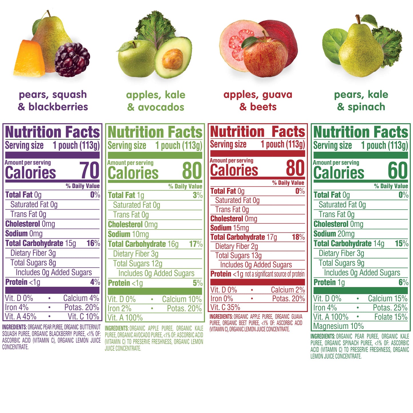 Happy Baby Organics Stage 2 Baby Food Pouches, Gluten Free, Vegan & Healthy Snack, Clearly Crafted Fruit & Veggie Puree, Fruit & Veggie Variety Pack, 4 Ounces (Pack Of 16), Large Online Retailer Limited Availability