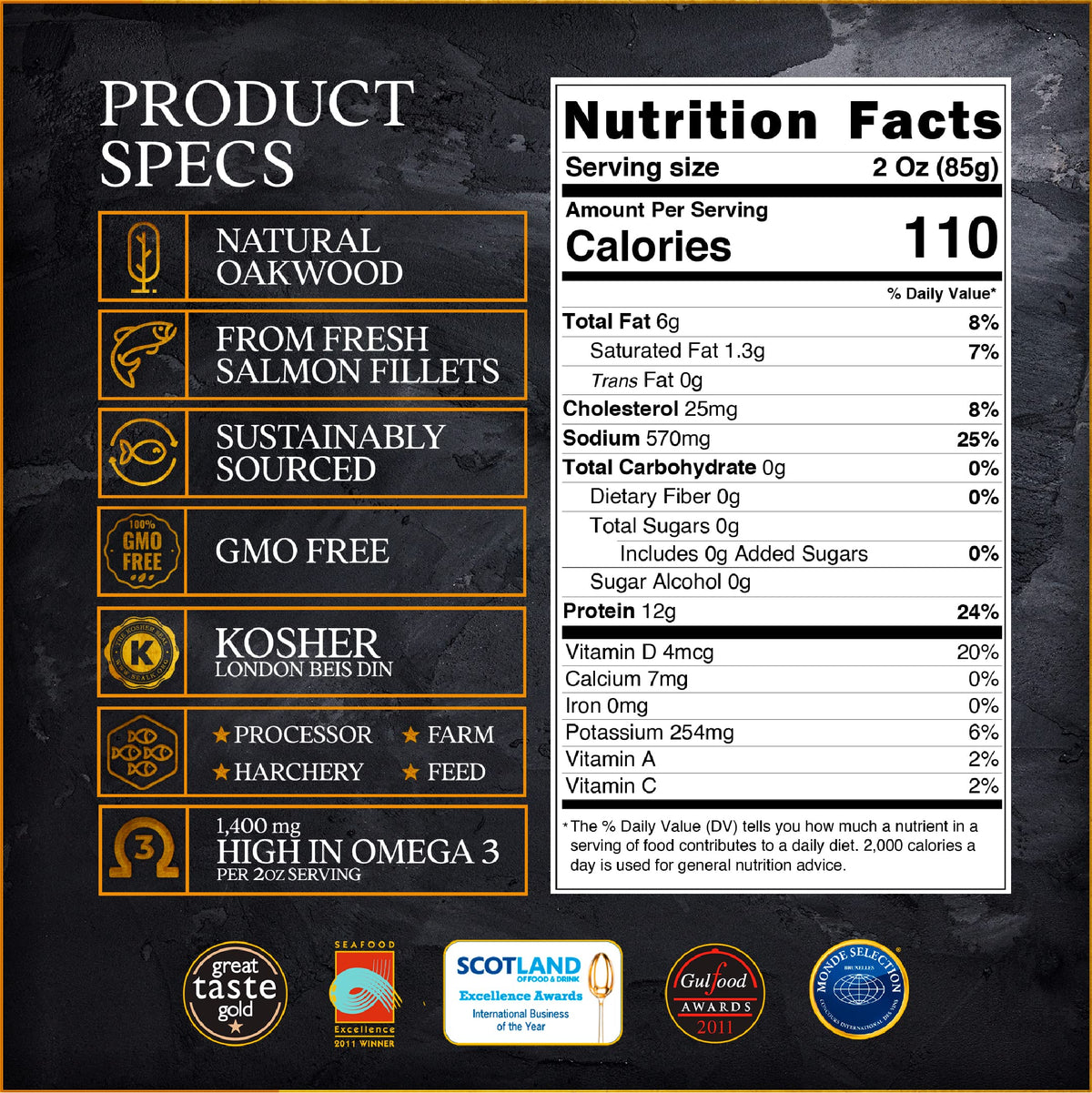 New Yorks Delicacy Smoked Salmon Nova - Pre-Sliced, Fully Trimmed, Kosher, Gluten Free - 5 x 8 Oz. (2.5 Lb.) - High