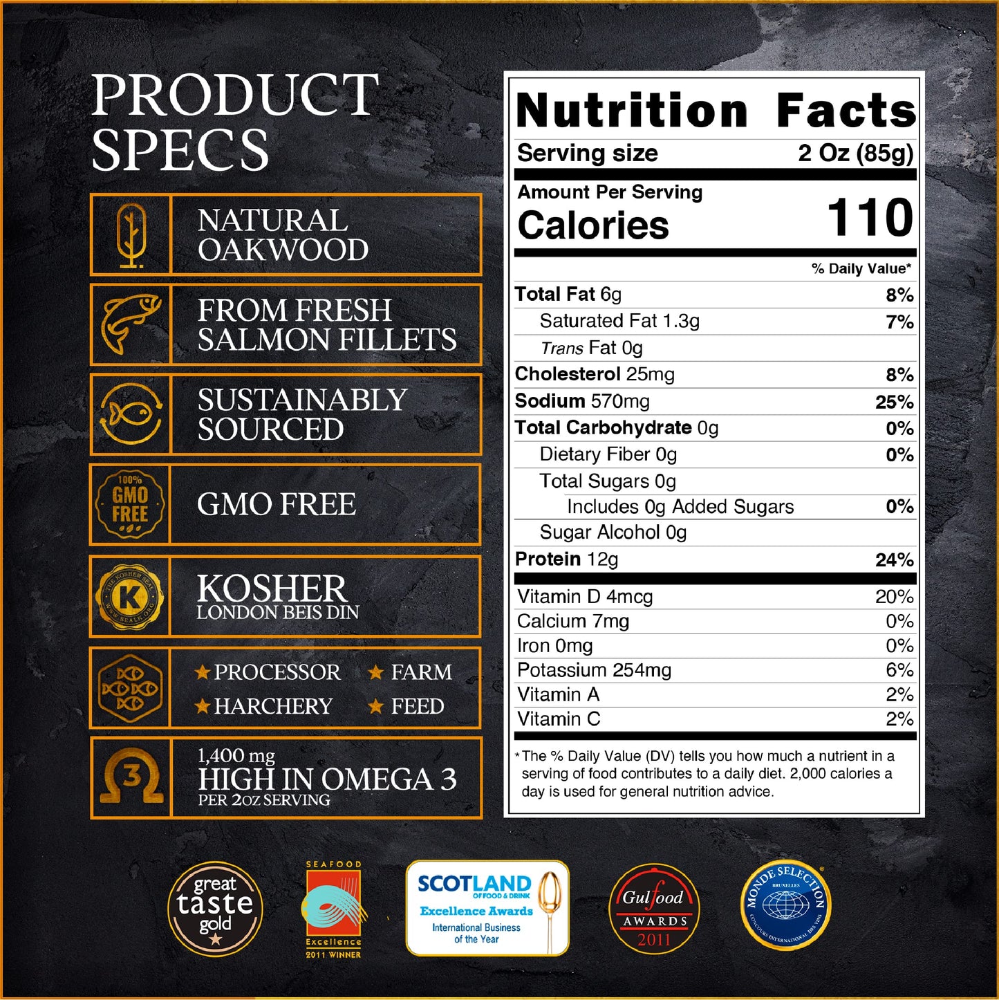 New Yorks Delicacy Smoked Salmon Nova - Pre-Sliced, Fully Trimmed, All Natural - 10 x 4 Oz. (2.5 Lb.) - Kosher, Gluten