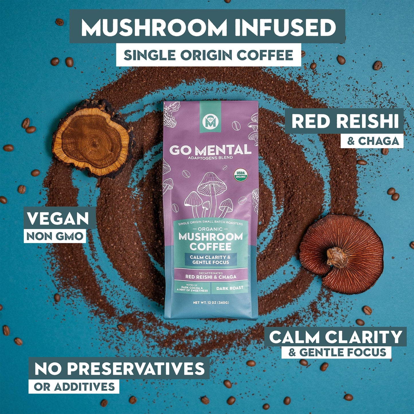 GO MENTAL Organic Mushroom Decaf Coffee, Dark Roast, 12oz Ground, Swiss Water Process, Red Reishi & Chaga, Single Origin Peruvian