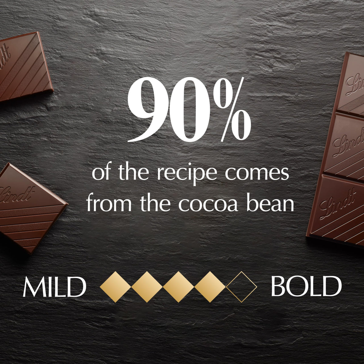 Lindt EXCELLENCE Dark Chocolate Bar, 90% Cocoa, 3.5 oz (12 Pack)