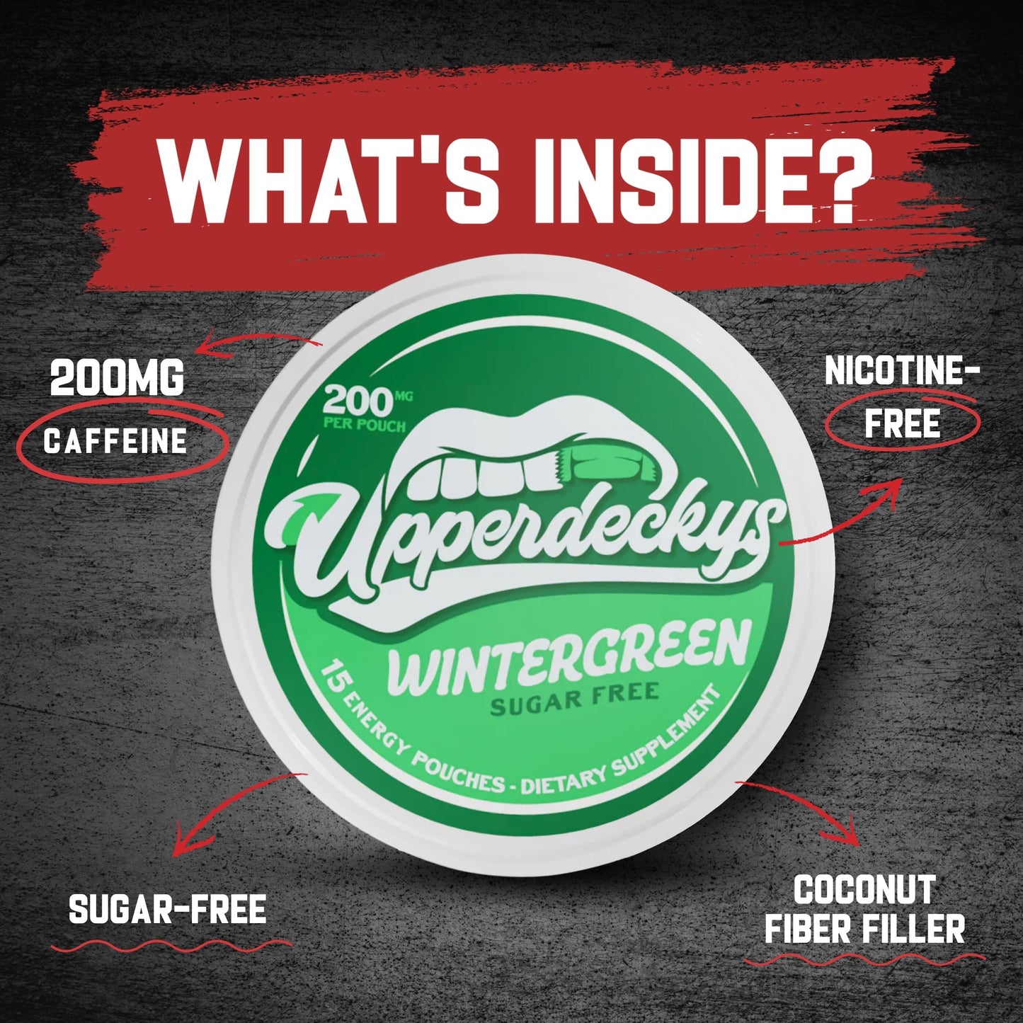 Upperdeckys  Cool Wintergreen Caffeine Energy Pouches - Free Replacement or Alternative for Focus and Energy - Sugar Free Nootropic Pouches  Made in the USA & Delicious Flavor (4-Pack  200mg)