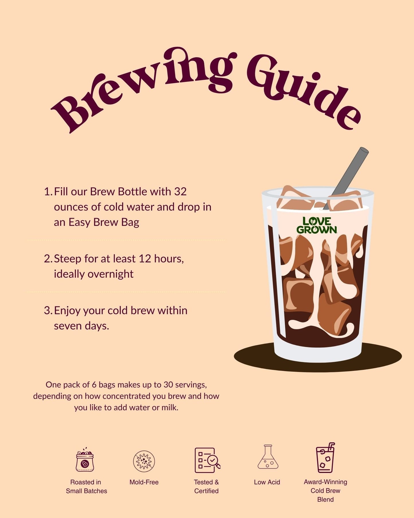 Cold Brew Easy Brew Bags