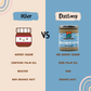 Macadamia Nut Butter