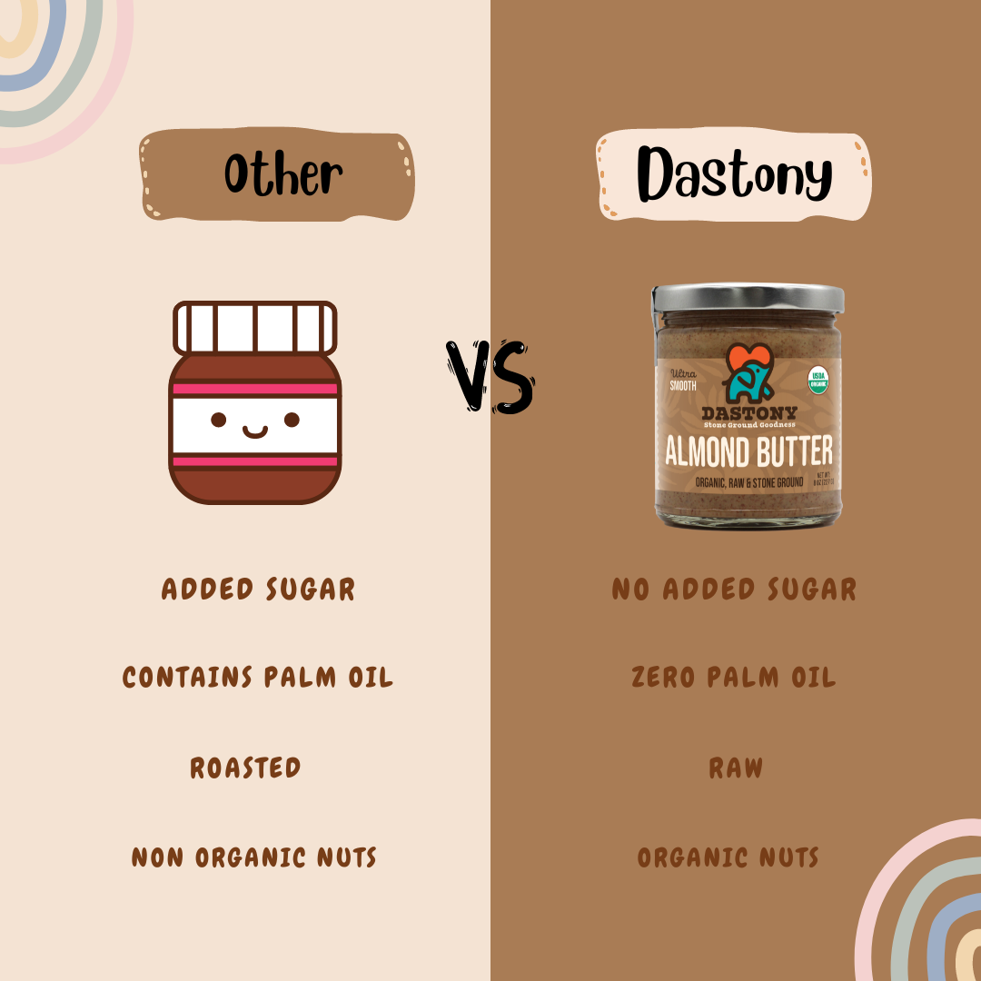 Almond Butter