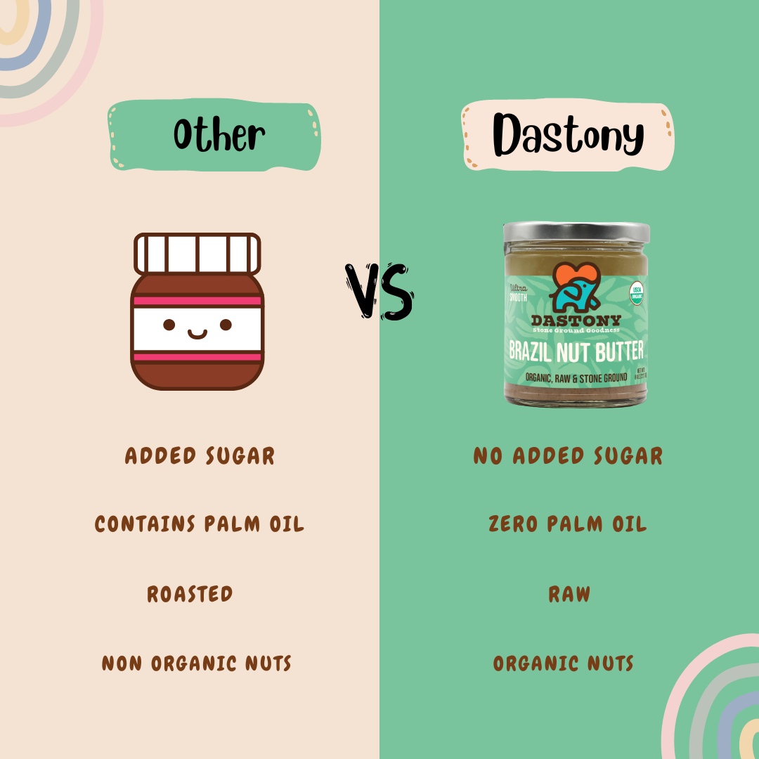 Brazil Nut Butter