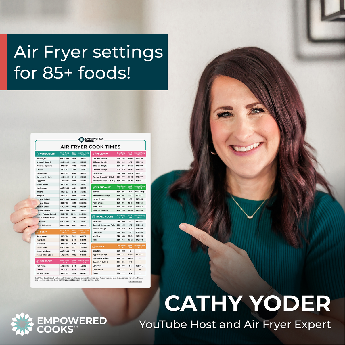 Magnetic Air Fryer Cheat Sheet Set
