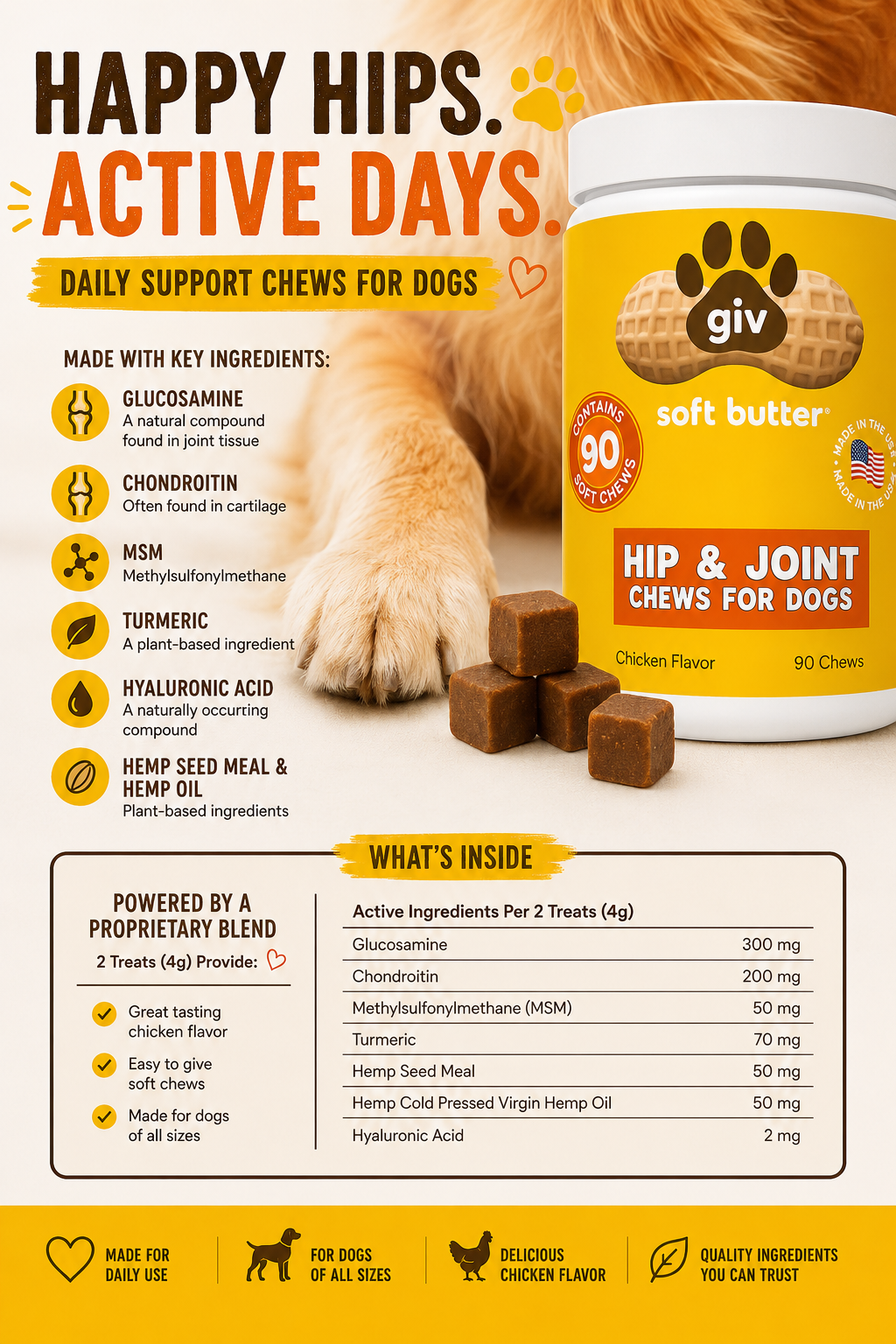 Hip & Joint Chews for Dogs (Two 90 Count Jars, 180 chews)