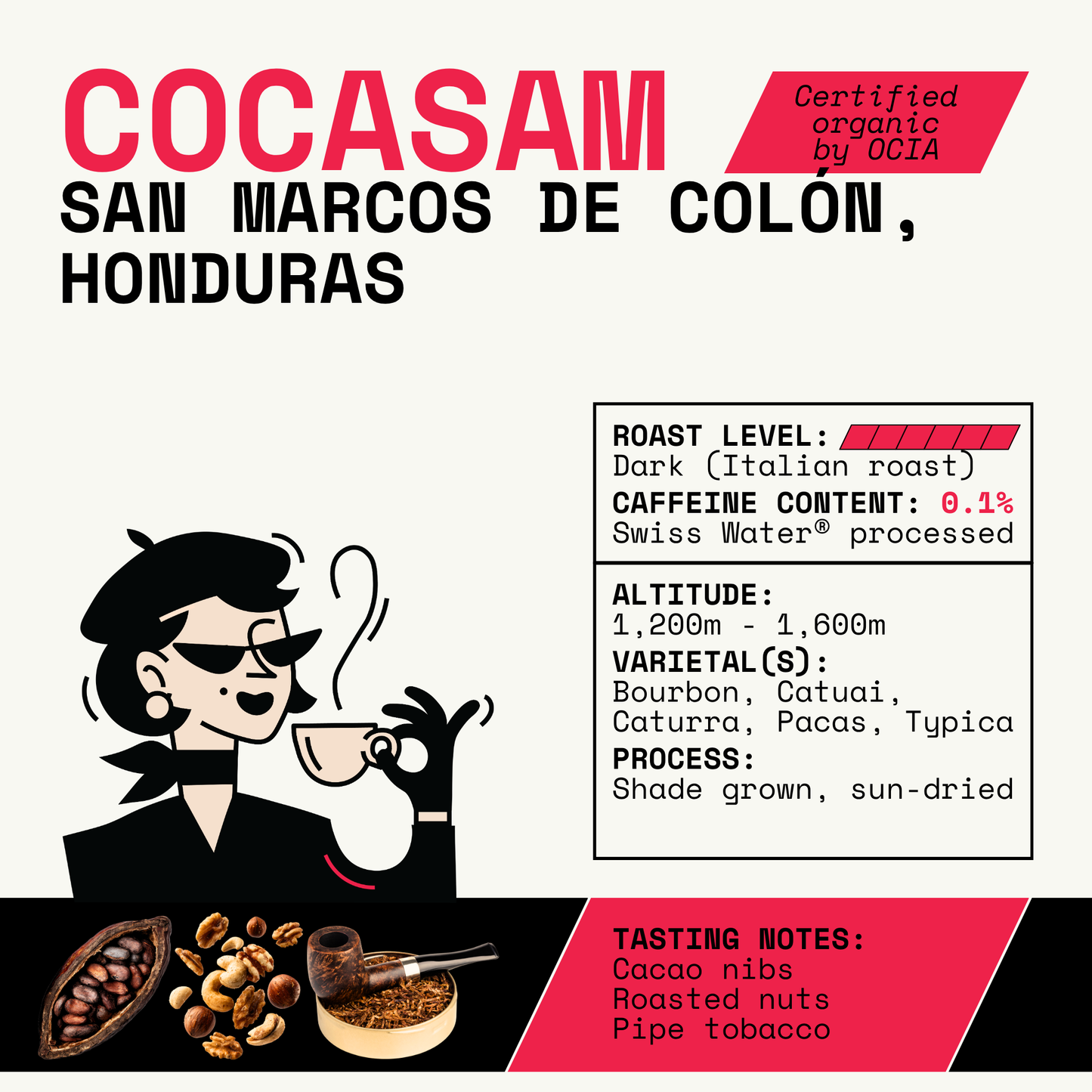 Honduras COCASAM