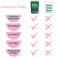 Her Power Superfood Drink Mix