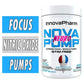 InnovaPharm NovaPump Neuro