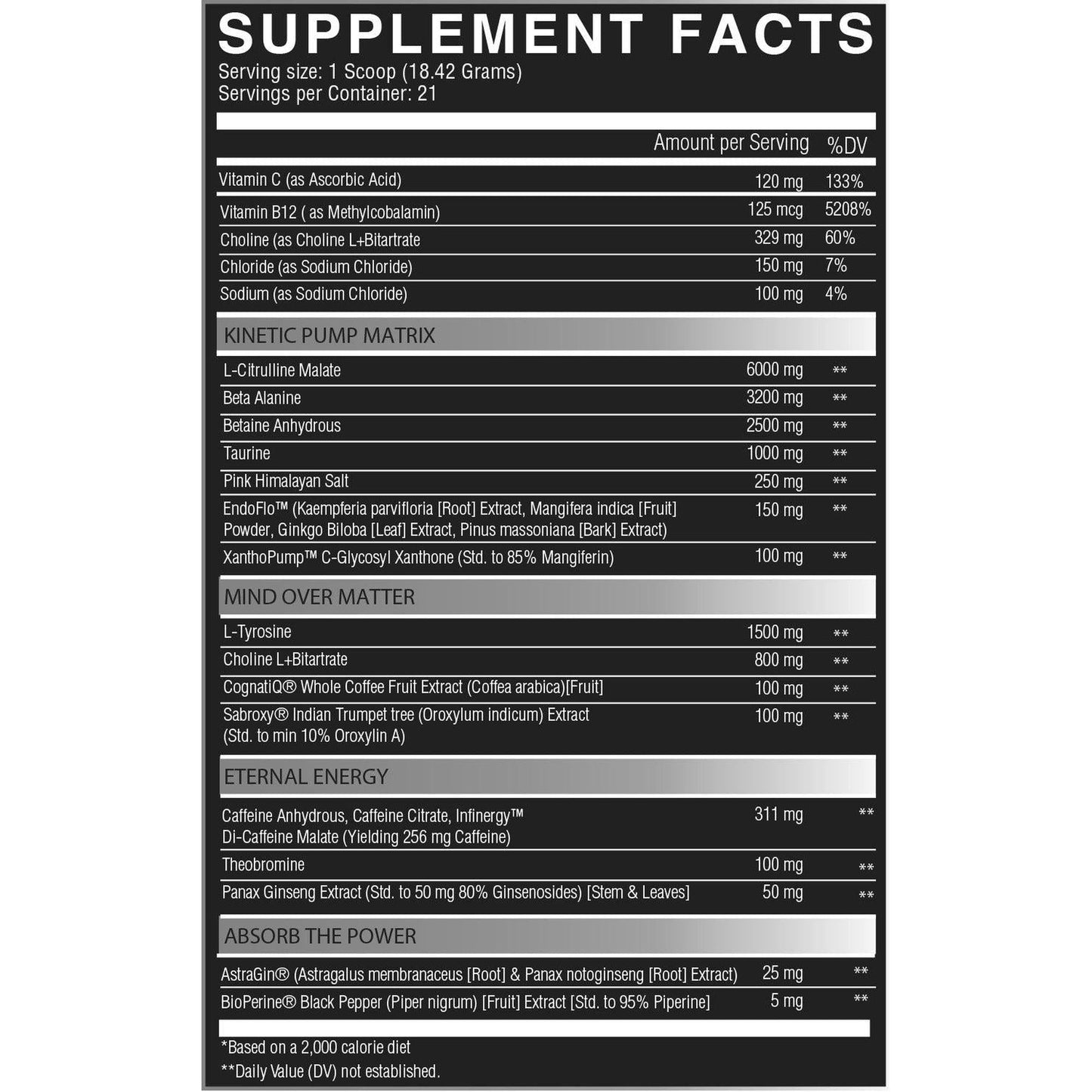 NutriFitt Krobaa Pre-Workout