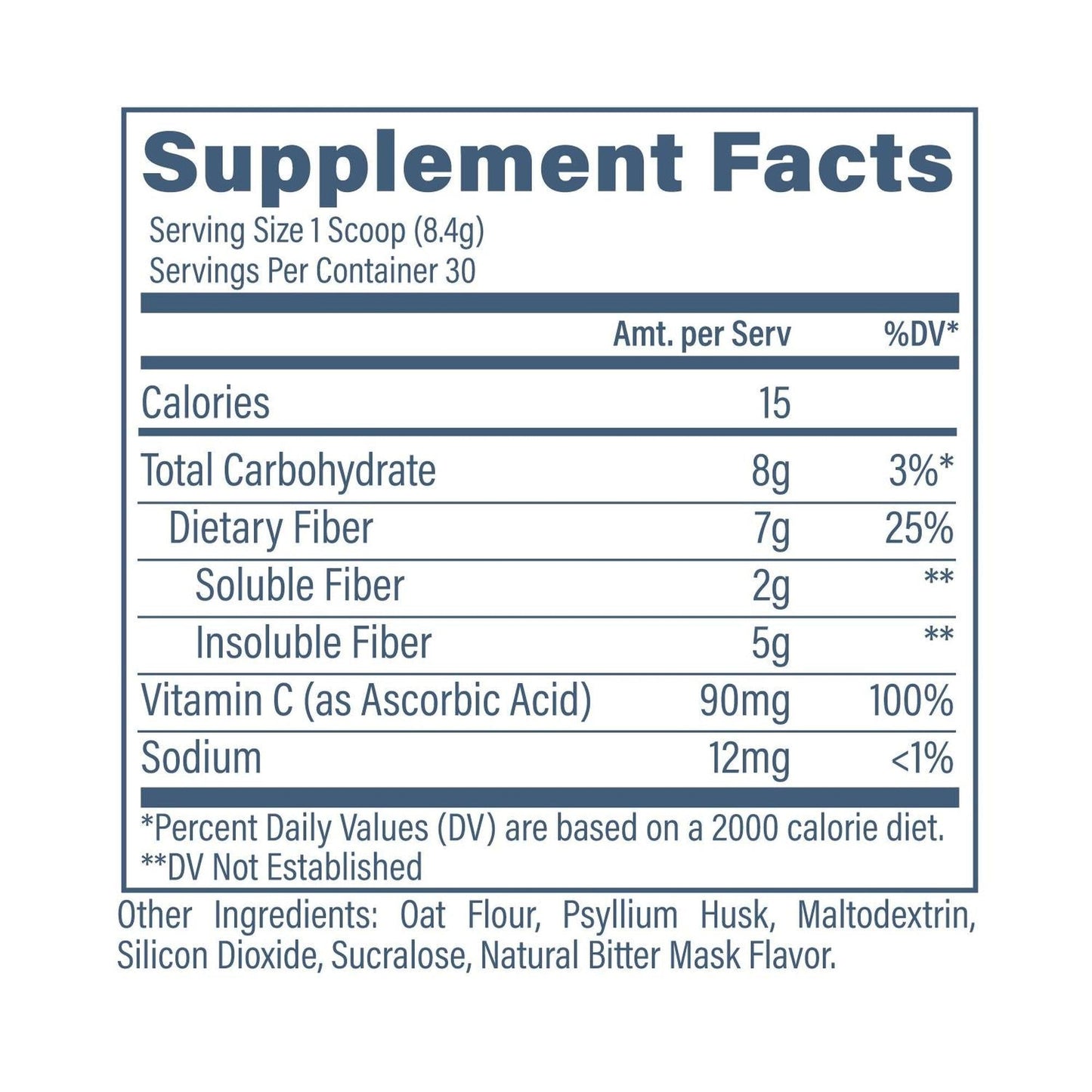 Revive Fiber