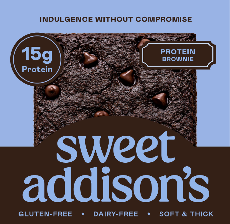 Protein Collection