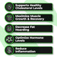 Species Nutrition Omegalyze Advanced - 180 Capsules
