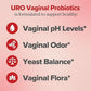 URO Women Probiotics Capsules for Women pH Balance with Prebiotics & Lactobacillus Probiotic Blend