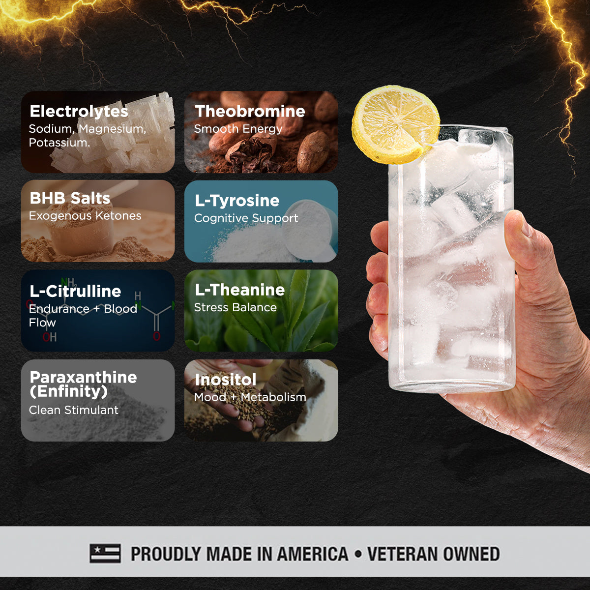 Godspeed Cellular Energy Drink