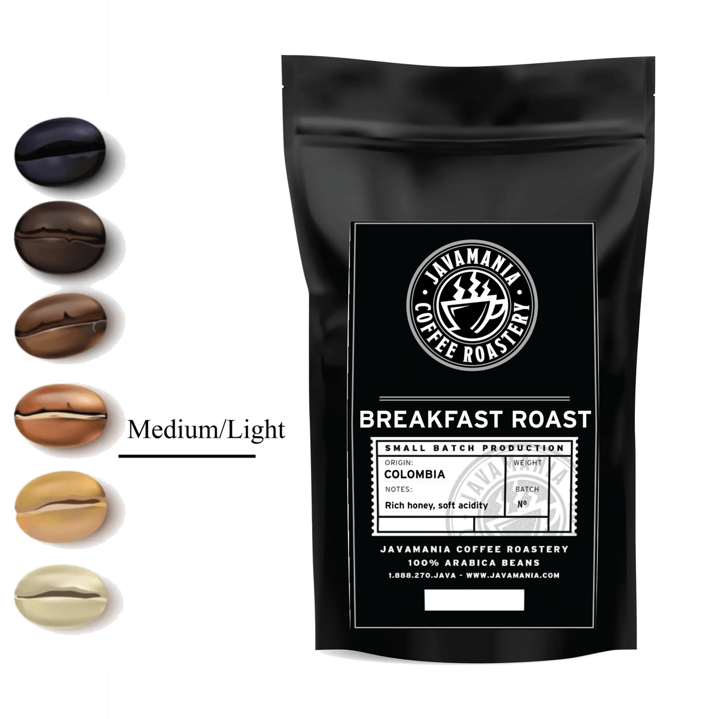 Breakfast Roast